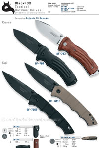 NAVAJAS KUMA SAI Blackfox